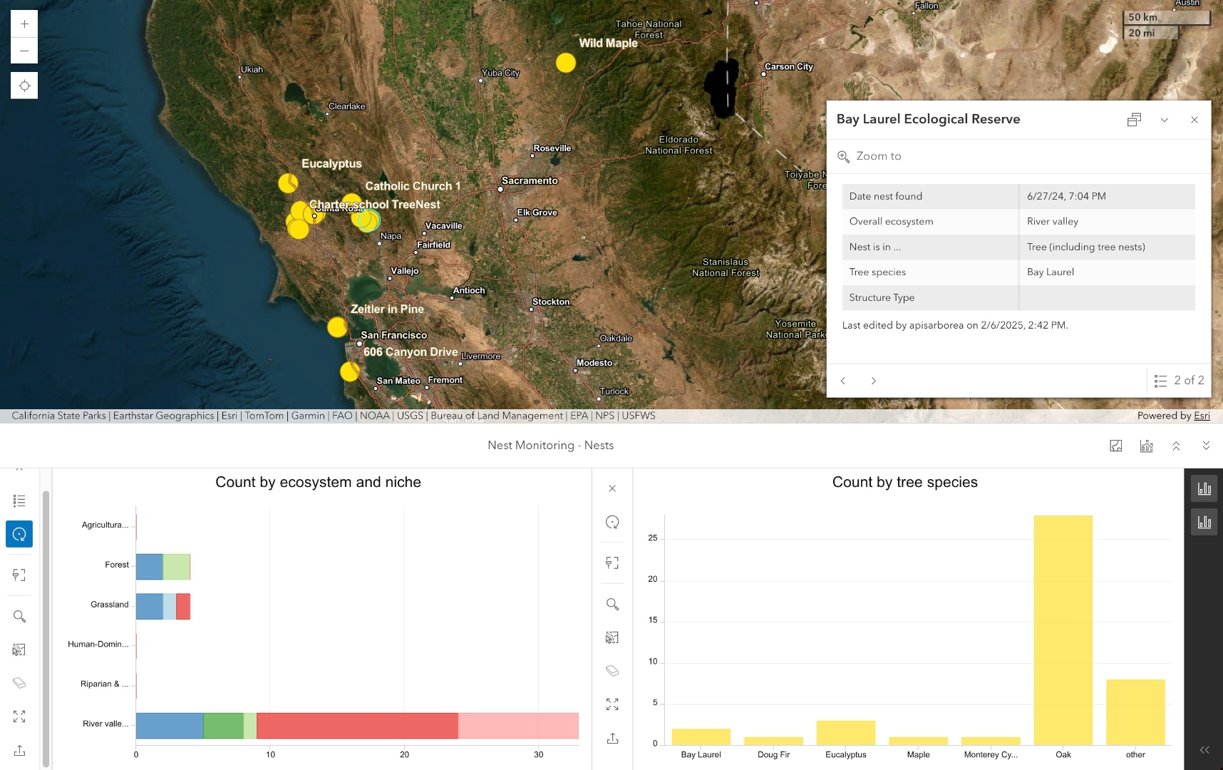 Map of monitored wild honeybee nests